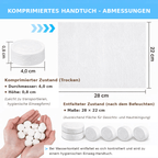 Infografik: komprimierte Handtuchtablette mit 4,0 cm Durchmesser und 0,8 cm Höhe, entfaltet 28 × 22 cm