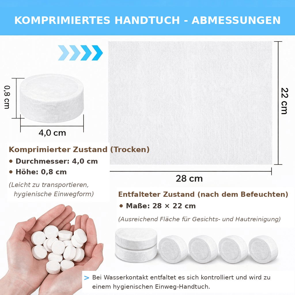 Infografik: komprimierte Handtuchtablette mit 4,0 cm Durchmesser und 0,8 cm Höhe, entfaltet 28 × 22 cm