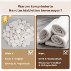 Infografik: Vergleich von komprimierten Handtuchtabletten und gerollten Stoffhandtüchern
