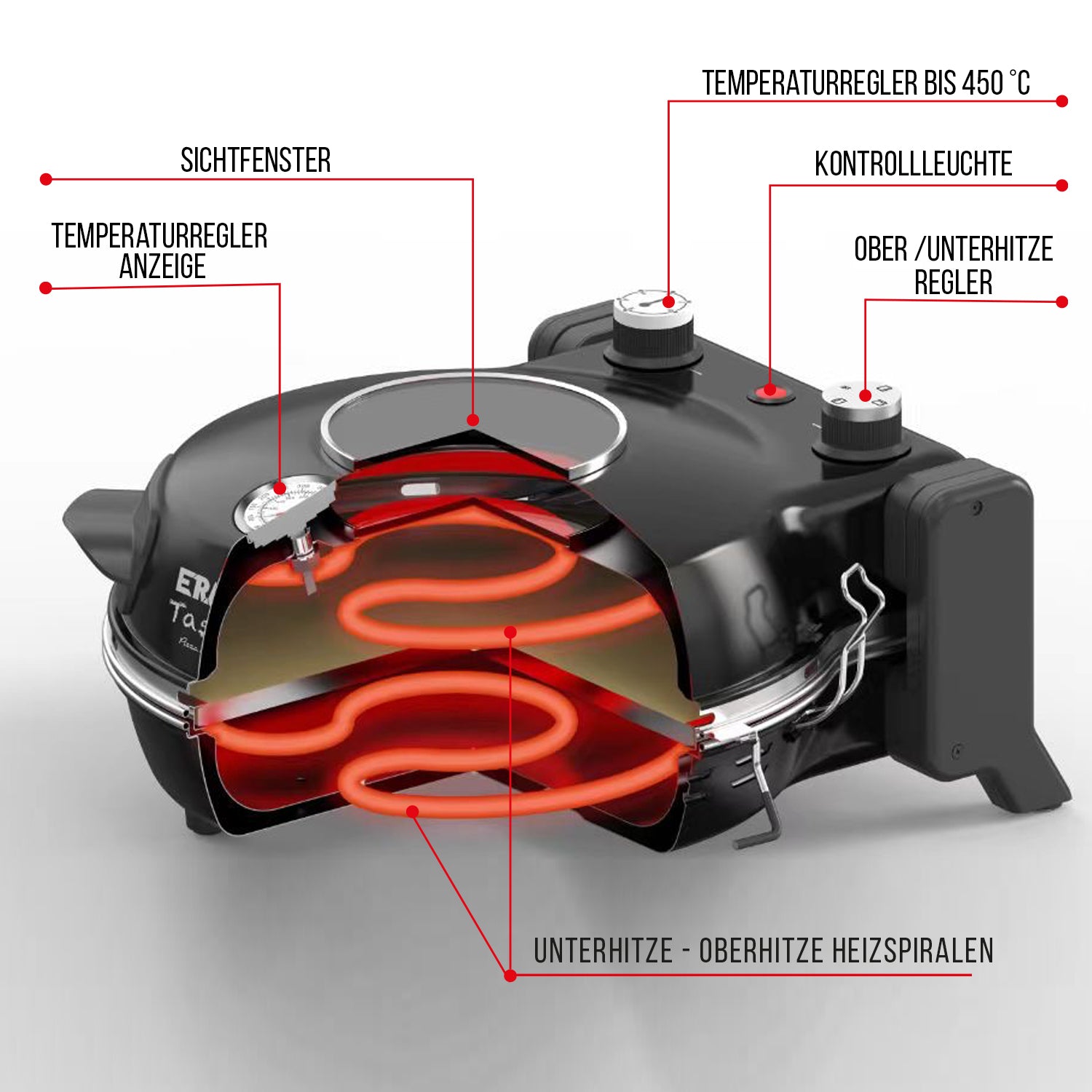 ERATEC Taş Fırınlı Pizza Ocağı PM-27 Komple Set – 400°C'ye Kadar Elektrikli Pizza Fırını